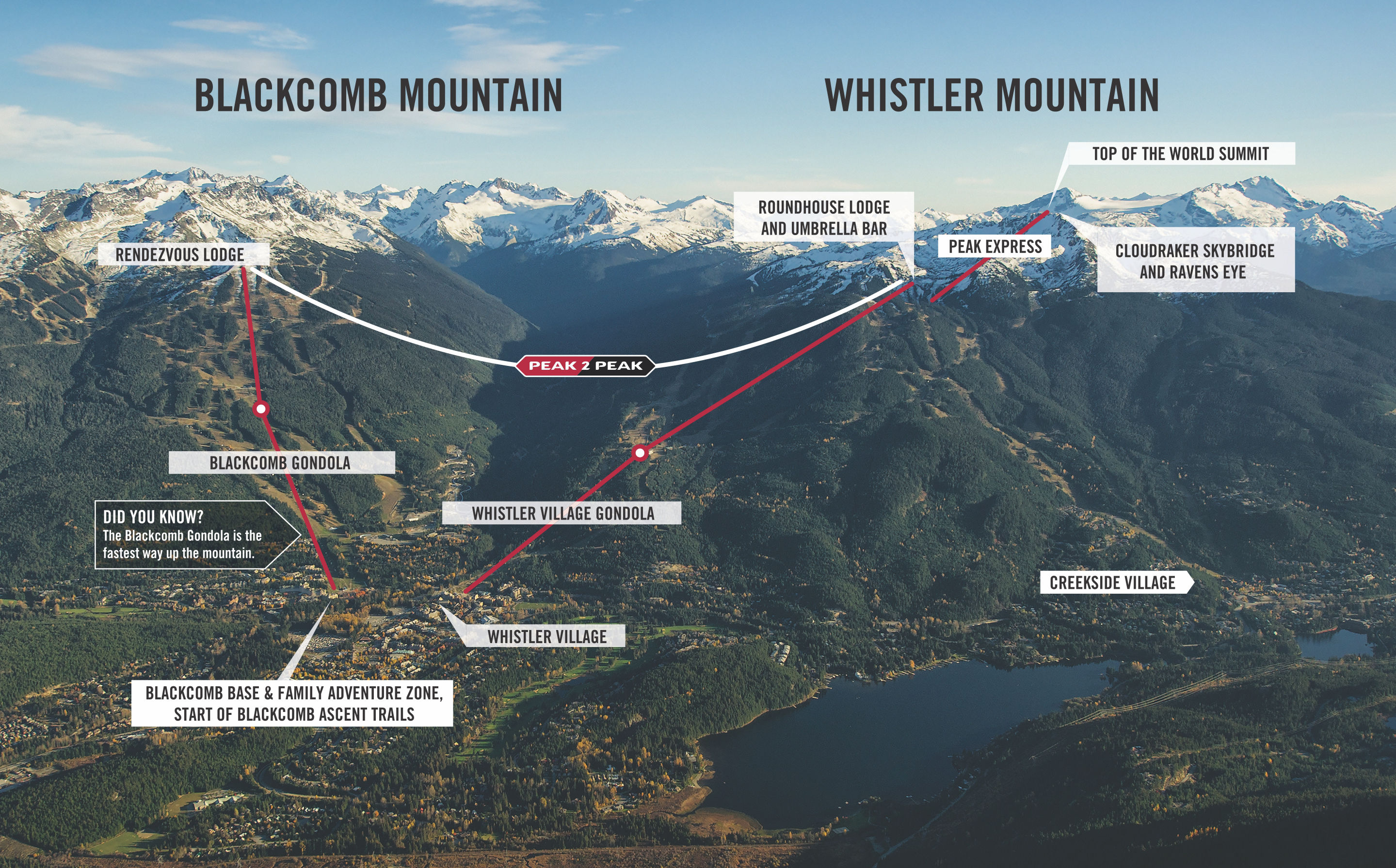 Whistler Blackcomb Summer Hiking Map