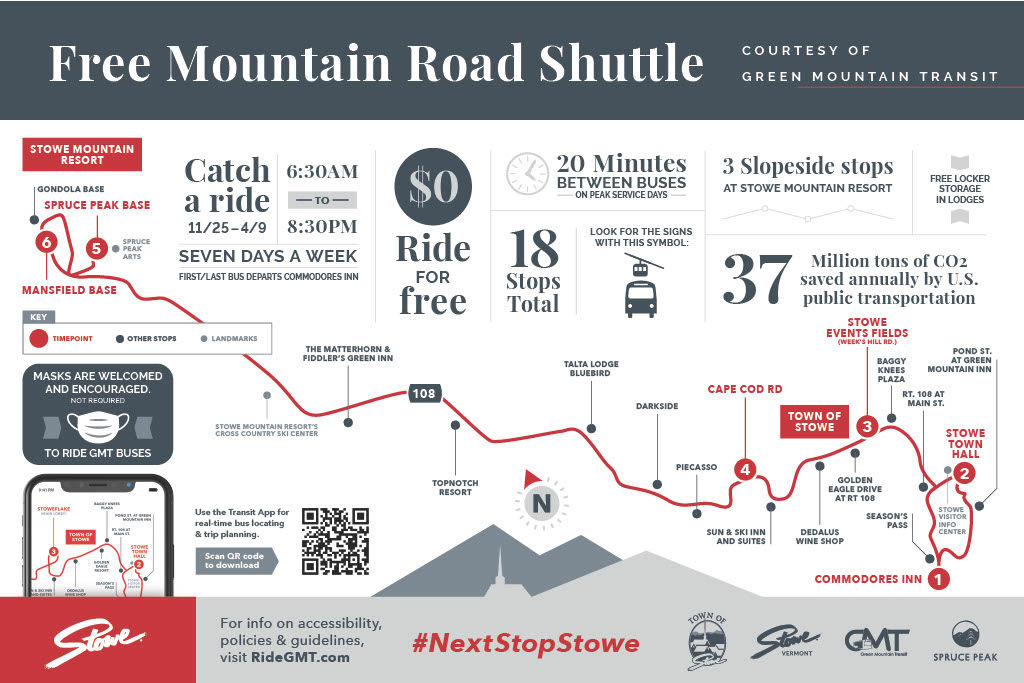 Stowe Winter 2022/2023 Free Mountain Road Shuttle Infographic