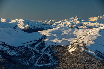 Whistler Blackcomb