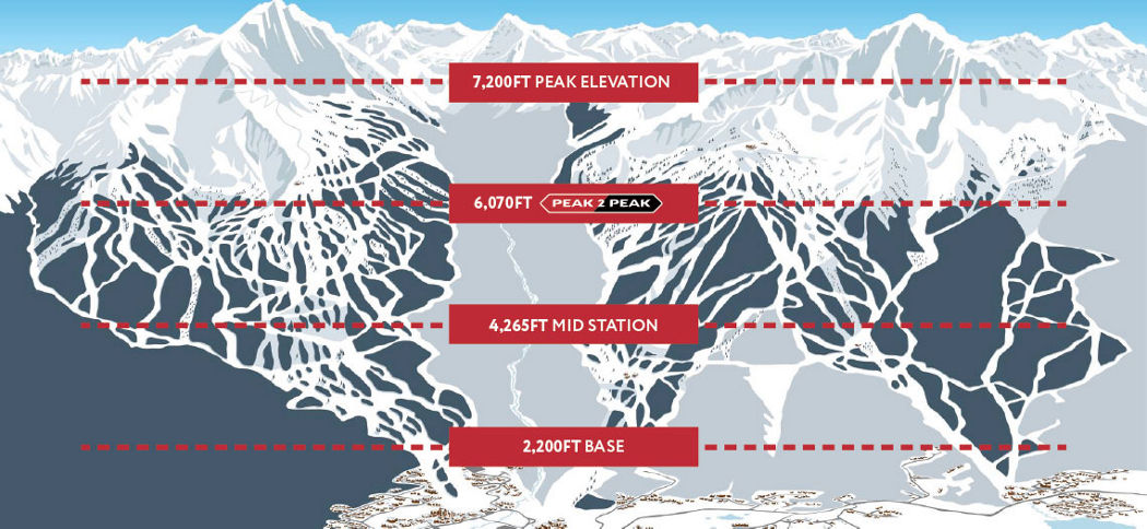 Whistler Blackcomb Elevation Map Snow And Weather Report | Whistler Blackcomb